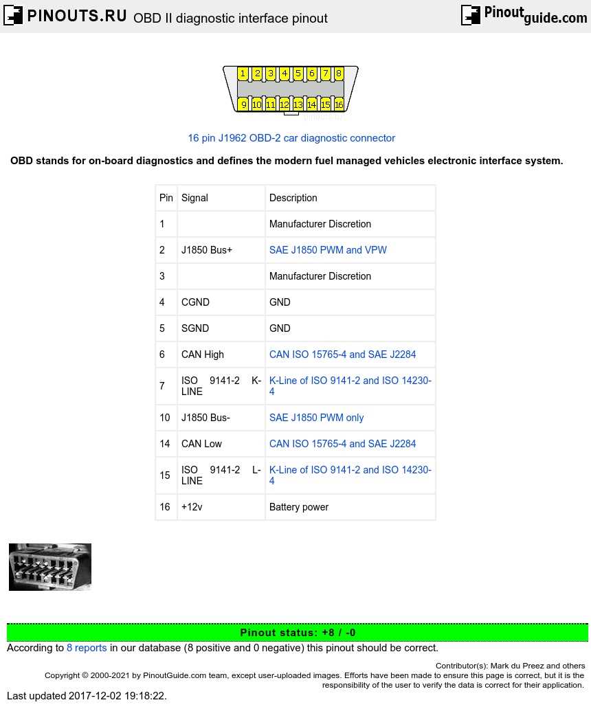 obd2 data link connector wiring diagram obd2 data link connector wiring diagram