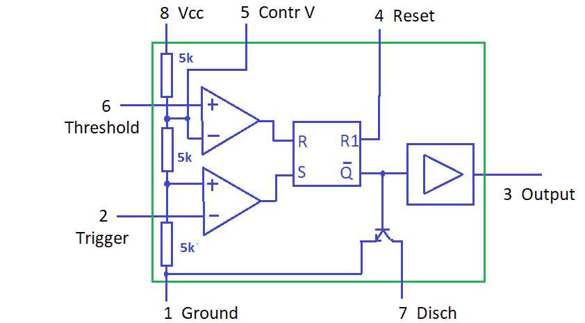 vermeer pmd 555 schematics diagram vermeer pmd 555 schematics diagram