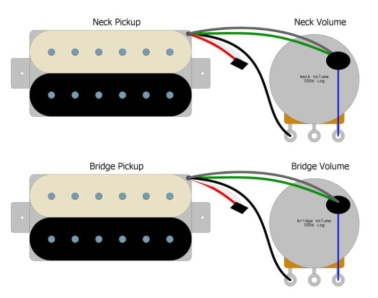 3 way telecaster switch wiring diagram