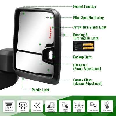 sanooer tow mirror wiring diagram