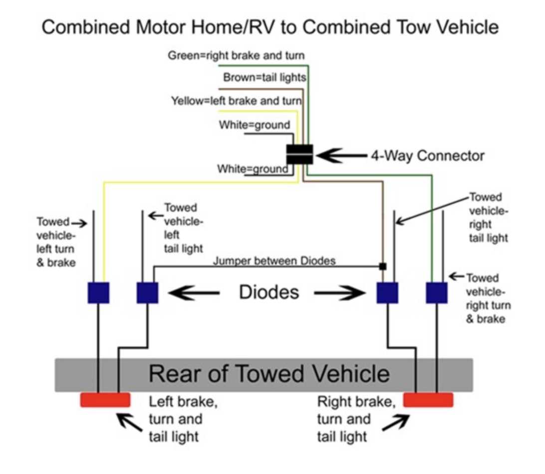 2006 jeep grand cherokee tail light wiring diagram 2006 jeep grand cherokee tail light wiring diagram
