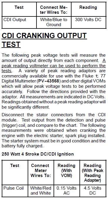 polaris cdi box wiring diagram
