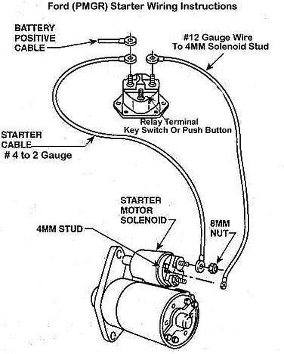 1977 ford truck wiring diagrams