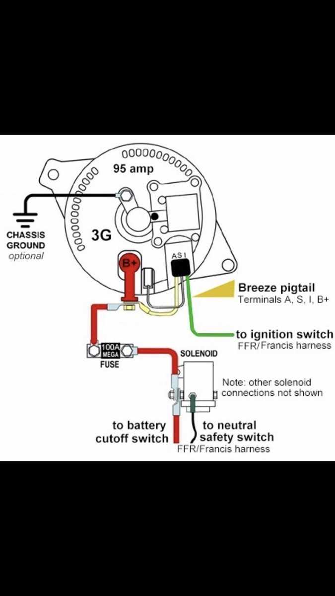 1977 ford f150 alternator wiring diagram