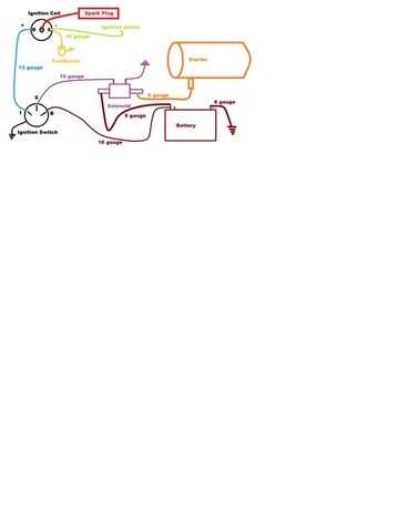 wiring diagram for farmall cub