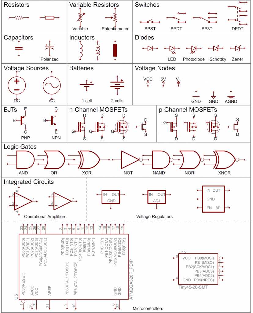 schematic diagram laptop keyboard
