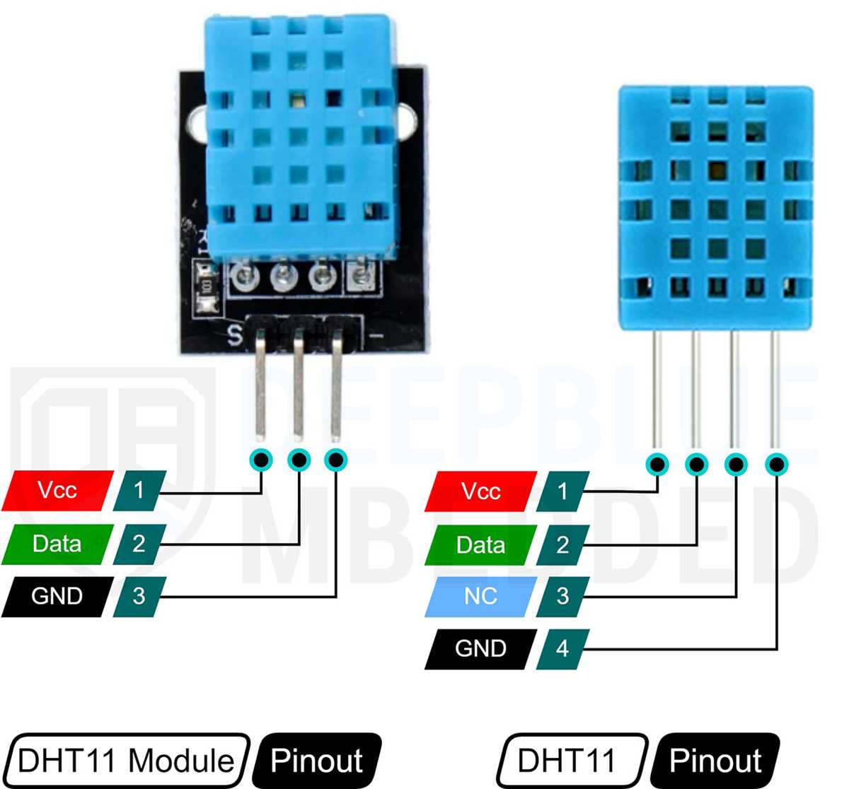dht11 temperature and humidity sensor circuit diagram