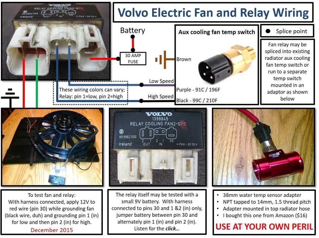 radiator fan switch wiring diagram