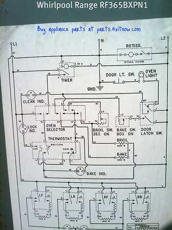 oven wiring diagram