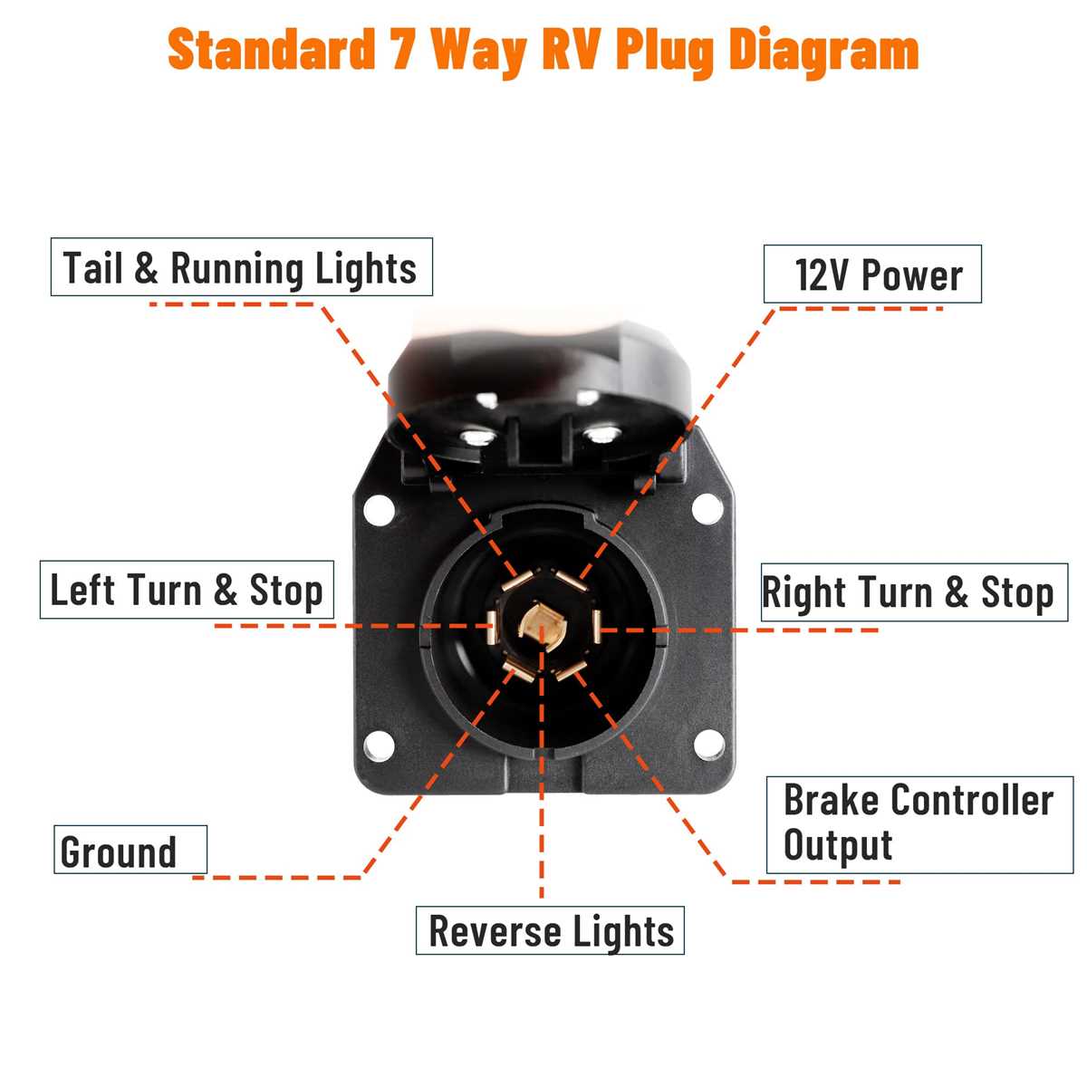 2012 nissan frontier trailer wiring diagram