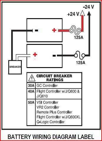hoveround wiring diagram