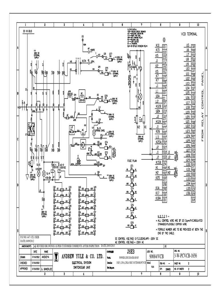33kv circuit breaker wiring diagram