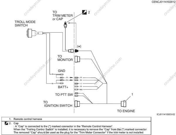 boat gauge wiring diagram