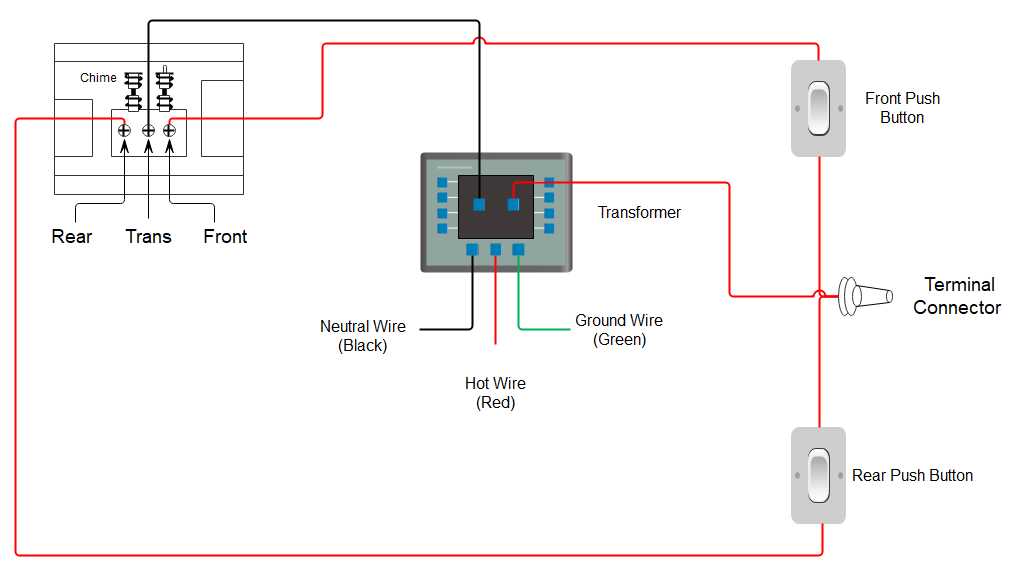 wiring diagram for ring doorbell