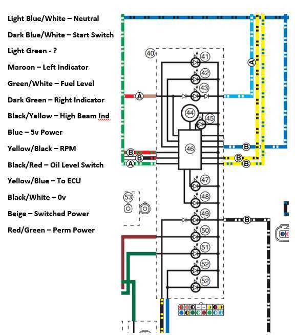 2008 yamaha r1 wiring diagram 2008 yamaha r1 wiring diagram