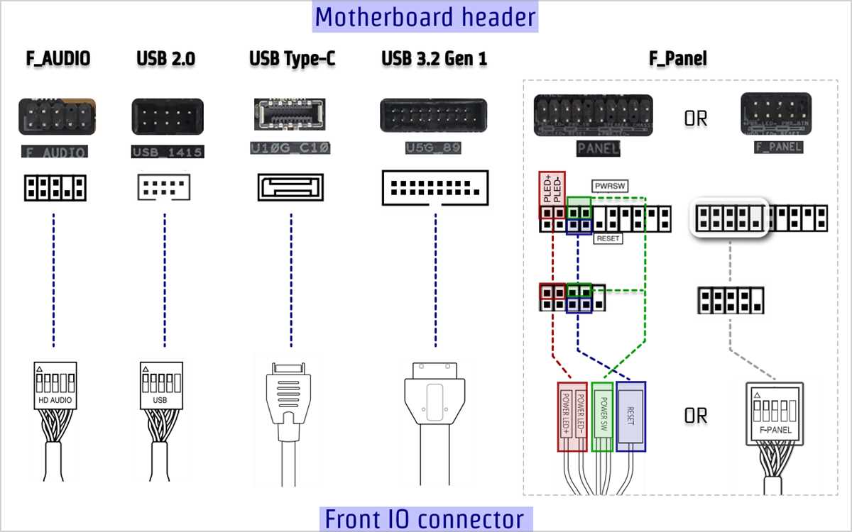 pc fan wiring diagram