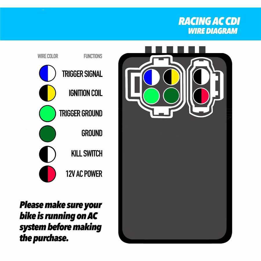 1987 honda fourtrax 250 wiring diagram