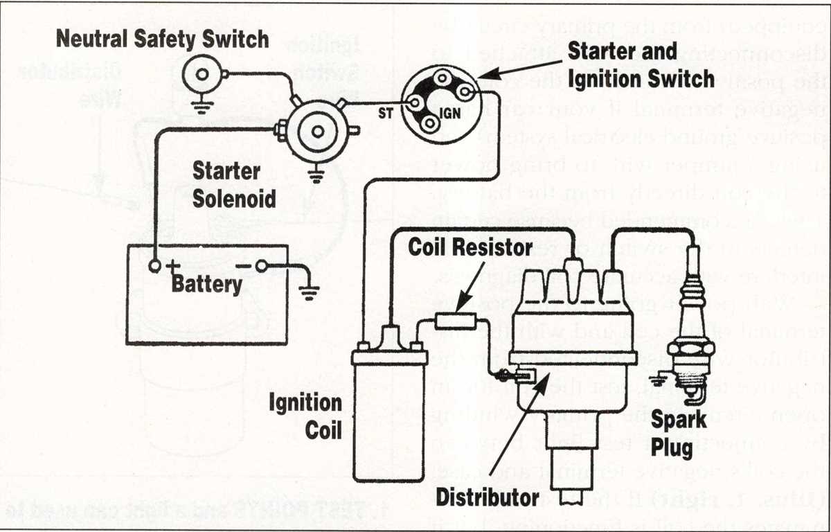 ignition coil circuit diagram