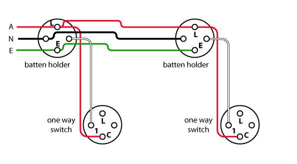 wiring a lamp diagram