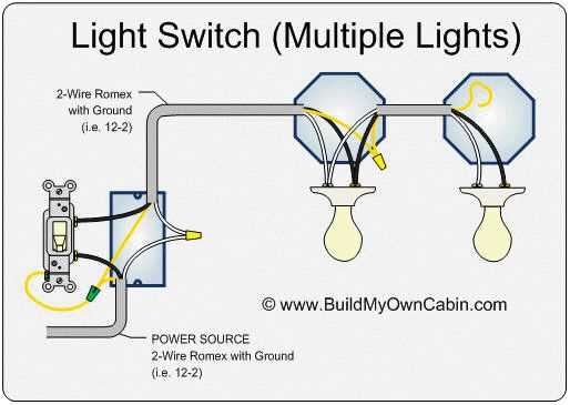 2 lights 1 switch wiring diagram