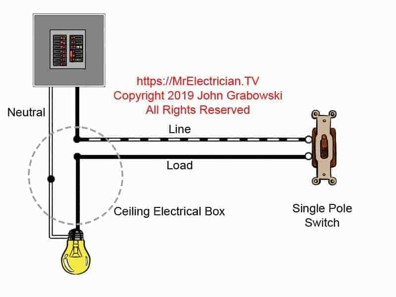 wiring a light switch from an outlet diagram