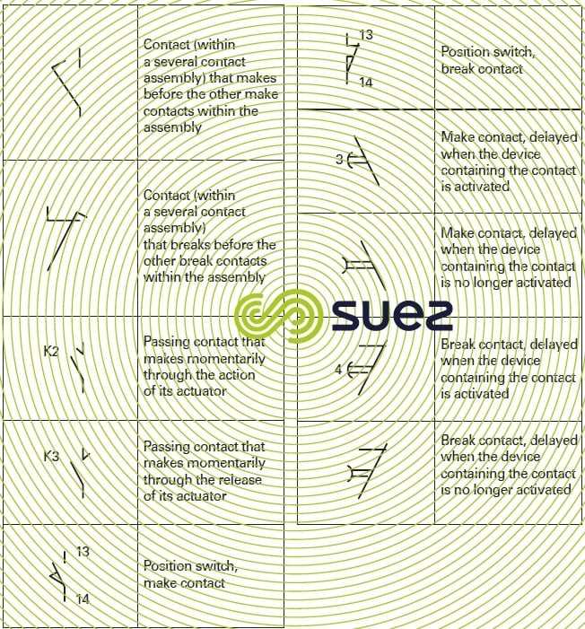 standard wiring diagram symbols