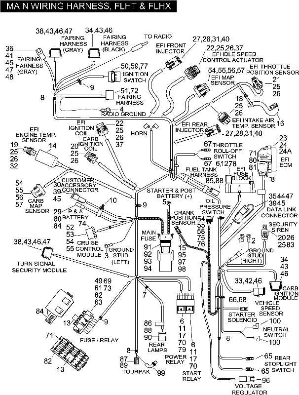 2000 harley davidson road king wiring diagram