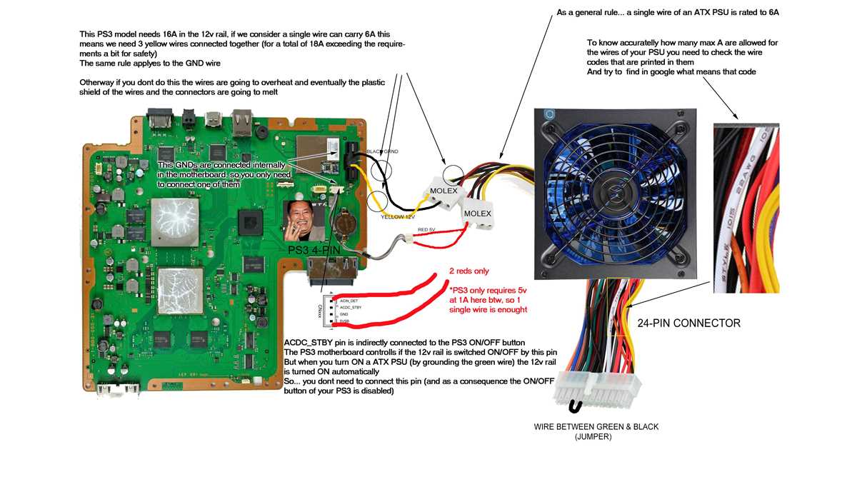 ps3 power supply schematic diagram