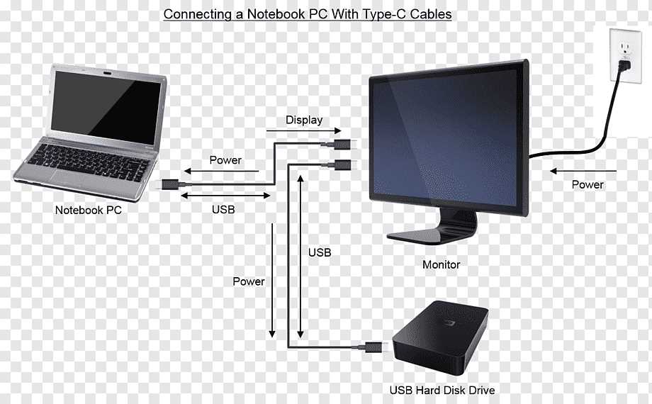 pc wiring diagram
