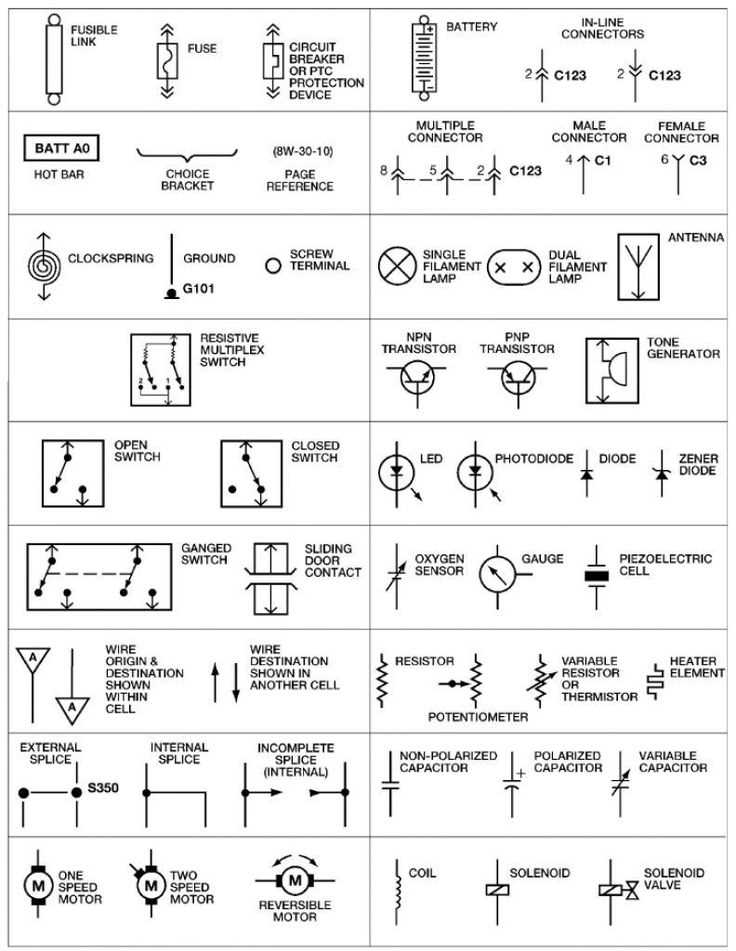 automobile wiring diagrams
