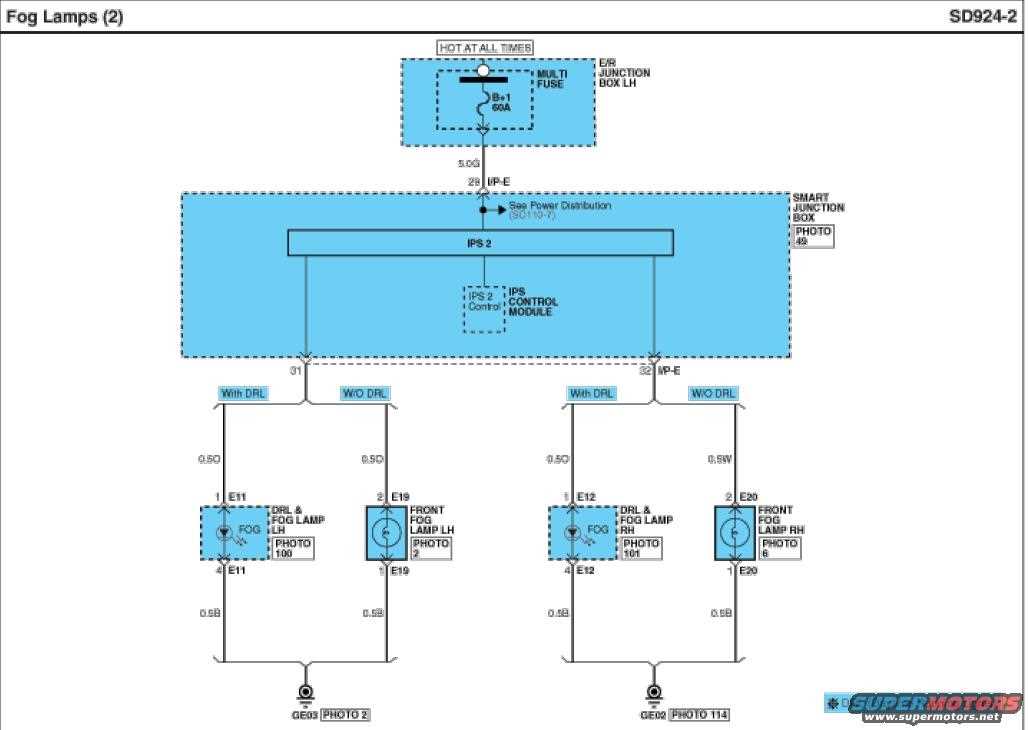 2011 hyundai sonata headlight wiring diagram