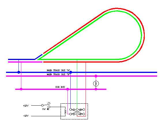 dcc layout dcc bus wiring diagrams