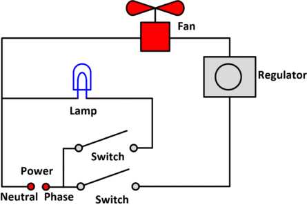 circuit and wiring diagram circuit and wiring diagram