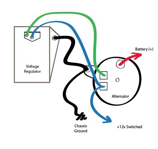 dodge voltage regulator wiring diagram