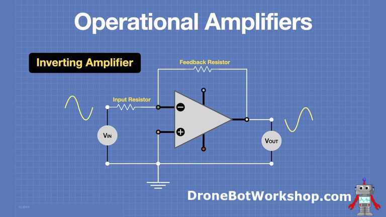 schematic diagram of an op amp inverting amplifier circuit.