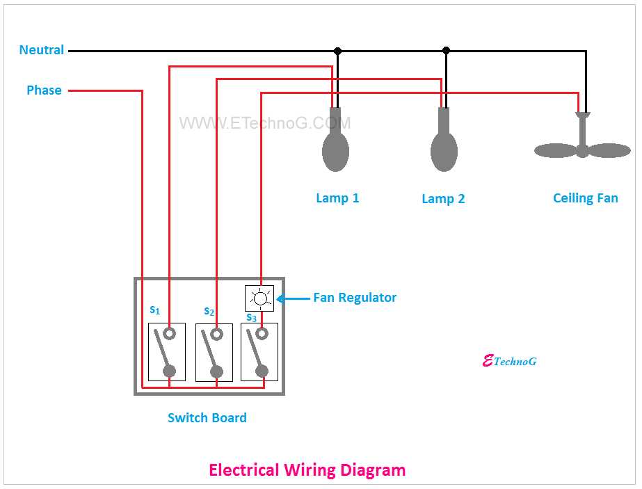wiring diagram house electrical