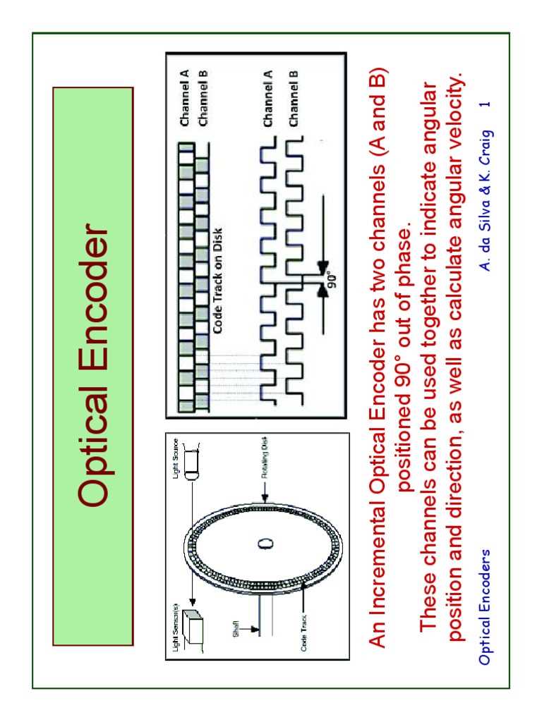 optical encoder circuit diagram