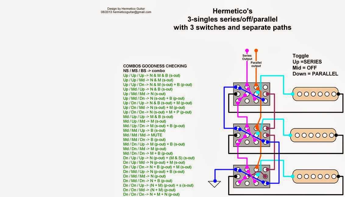 fender s1 switch wiring diagram