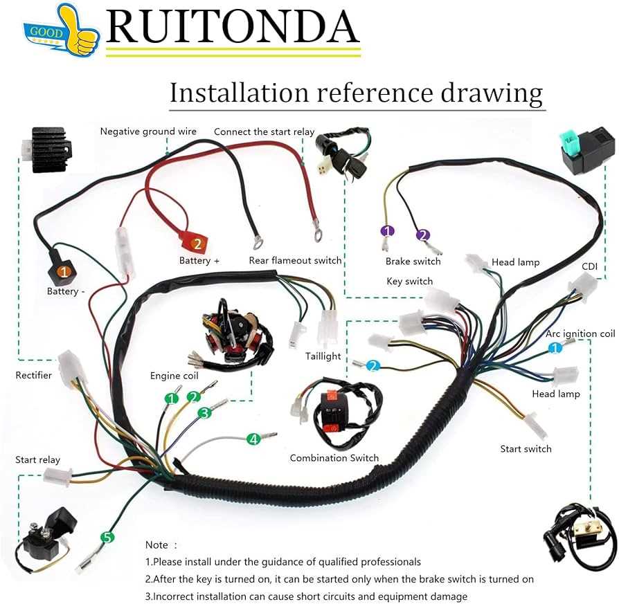 chinese 4 wheeler wiring diagram