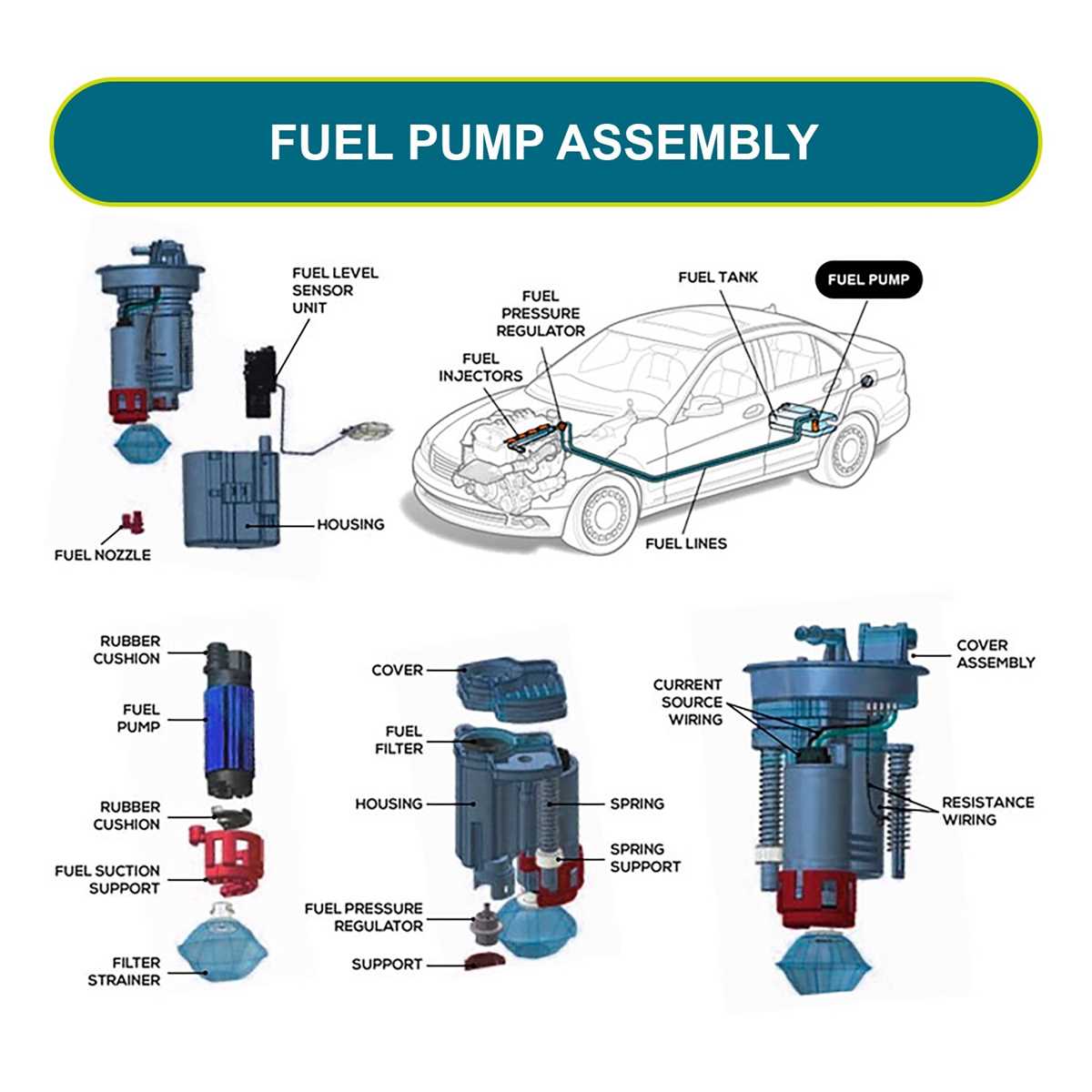 1994 dodge ram 1500 fuel pump wiring diagram