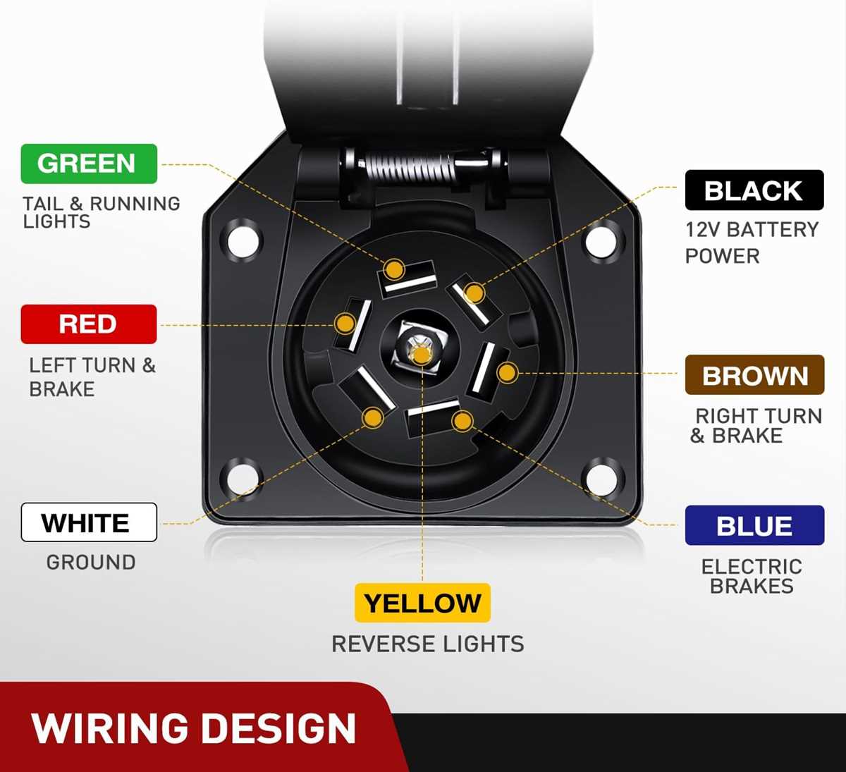 semi pigtail wiring diagram