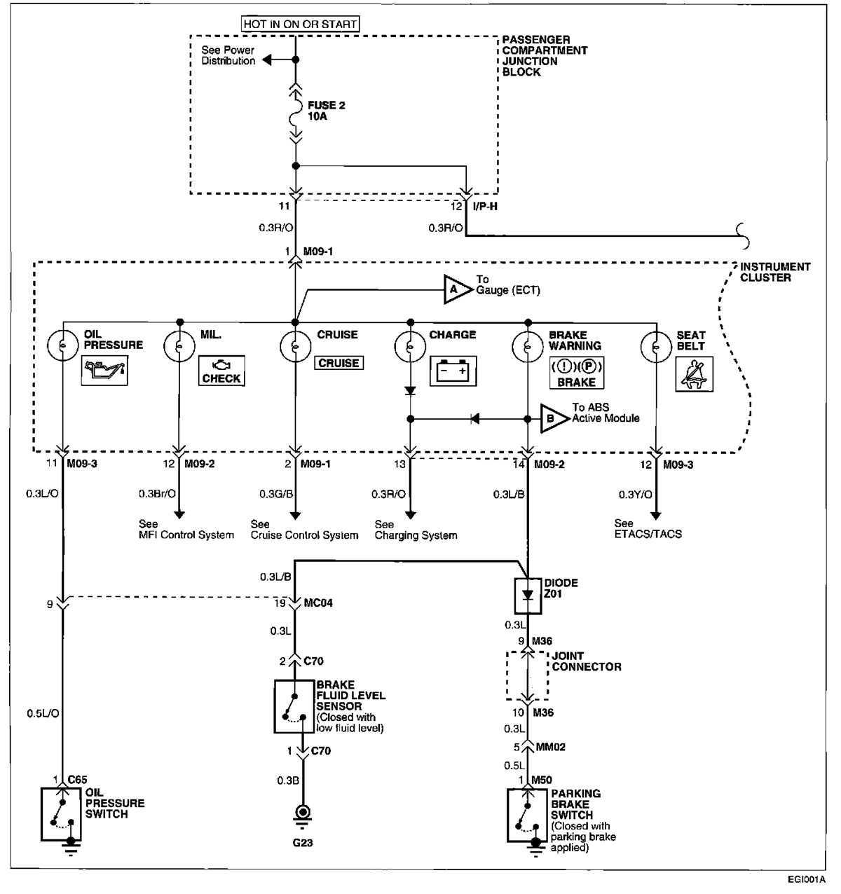 2004 hyundai tiburon stereo wiring diagram