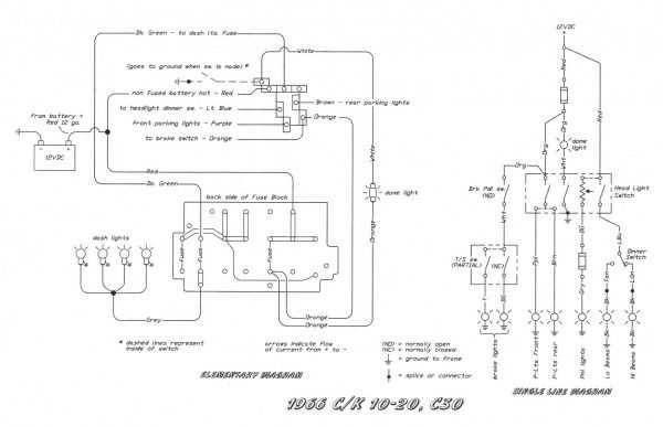 1996 chevy headlight switch wiring diagram 1996 chevy headlight switch wiring diagram