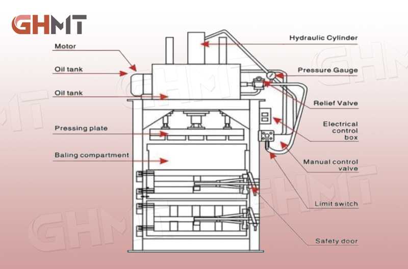 mechanical press schematic diagram