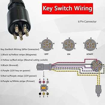 outboard motor evinrude ignition switch wiring diagram