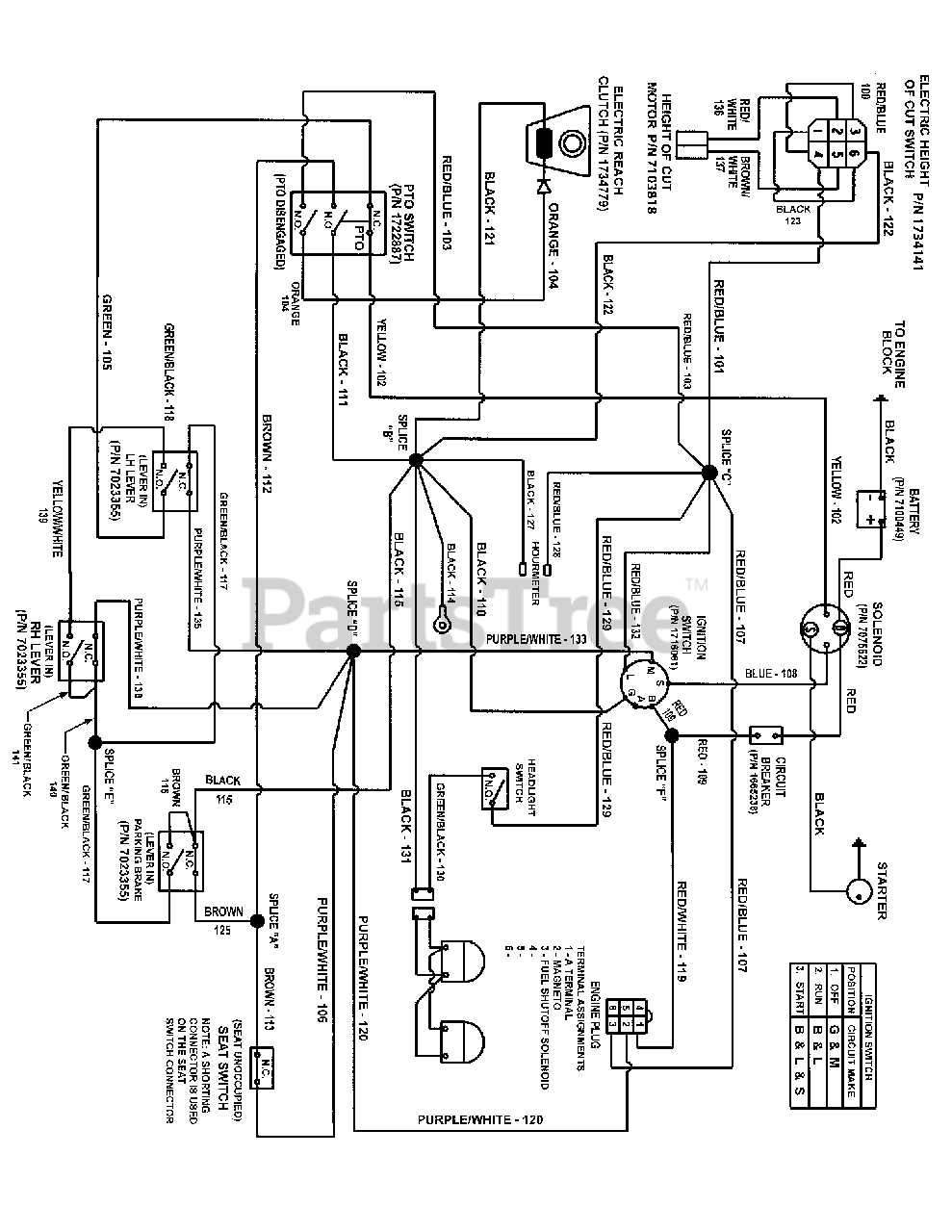 spartan mower keypad wiring diagram