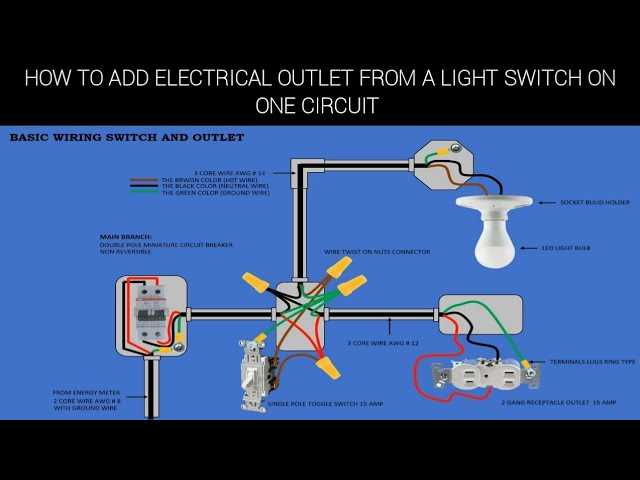 outlet wiring diagram with switch
