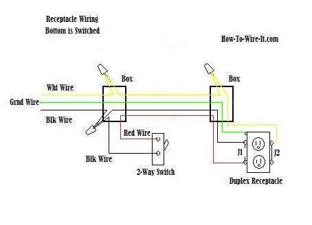 outlet with switch wiring diagram