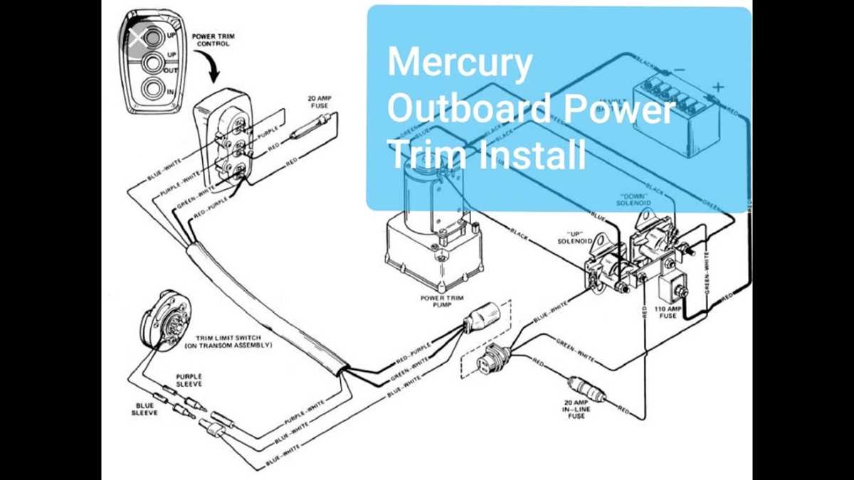 wiring diagram mercury outboard