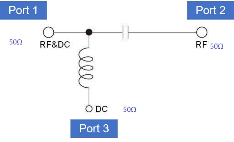 bias tee circuit diagram